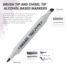 Load image into Gallery viewer, Arrtx OROS 32 Grey Tone Colors Alcohol Brush Markers
